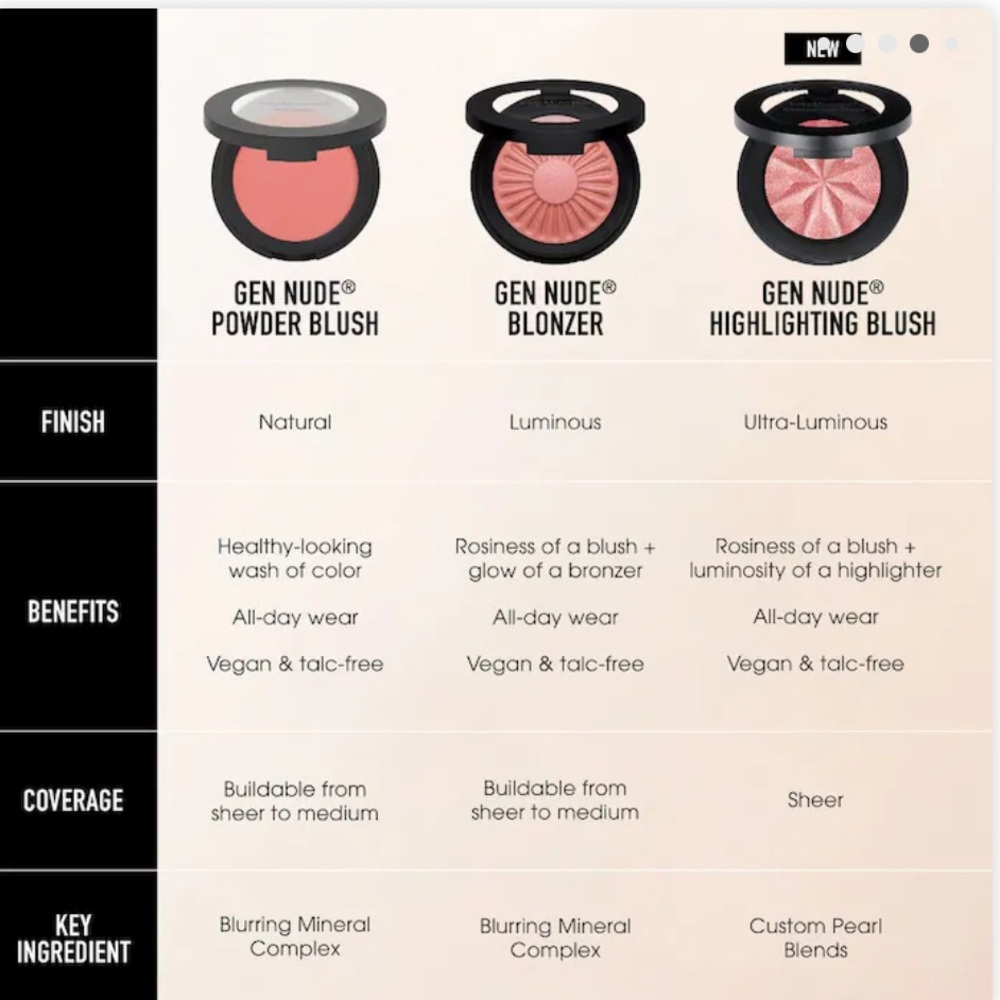bareMinerals Gen Nude Blonzer Blush + Bronzer in KISS of Spice - Picture 11 of 14